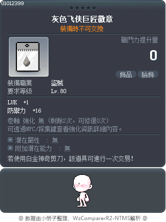 灰色飞侠巨匠徽章 Tooltip