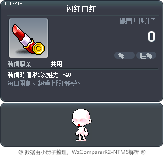 闪红口红 Tooltip