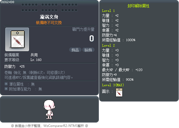 漩涡文身 Tooltip