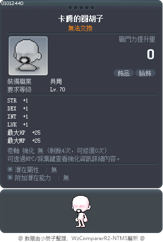 卡腾的圆胡子 Tooltip