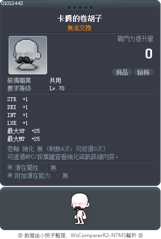 卡腾的卷胡子 Tooltip