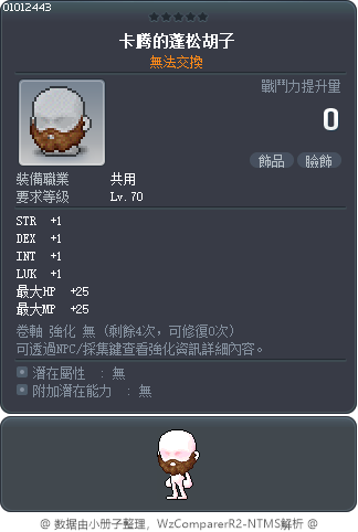 卡腾的蓬松胡子 Tooltip