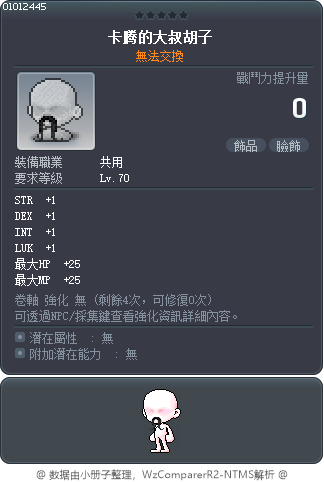 卡腾的大叔胡子 Tooltip