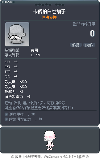 卡腾的白卷胡子 Tooltip