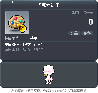 巧克力饼干 Tooltip