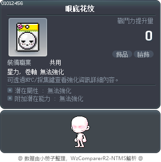 眼底花纹 Tooltip
