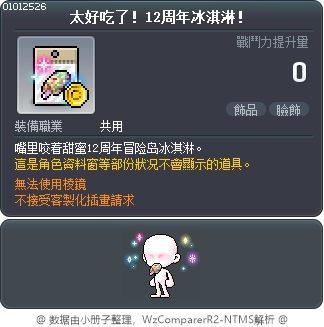 太好吃了！12周年冰淇淋！ Tooltip