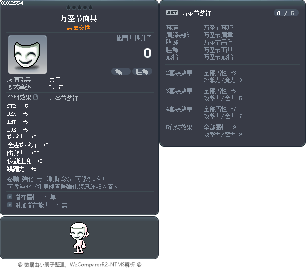 万圣节面具 Tooltip