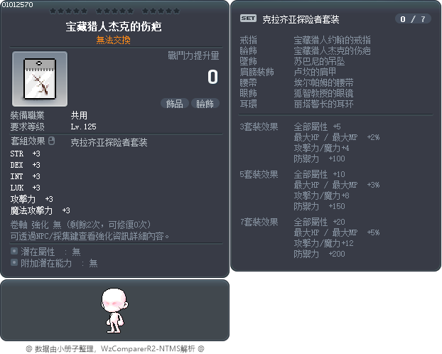 宝藏猎人杰克的伤疤 Tooltip