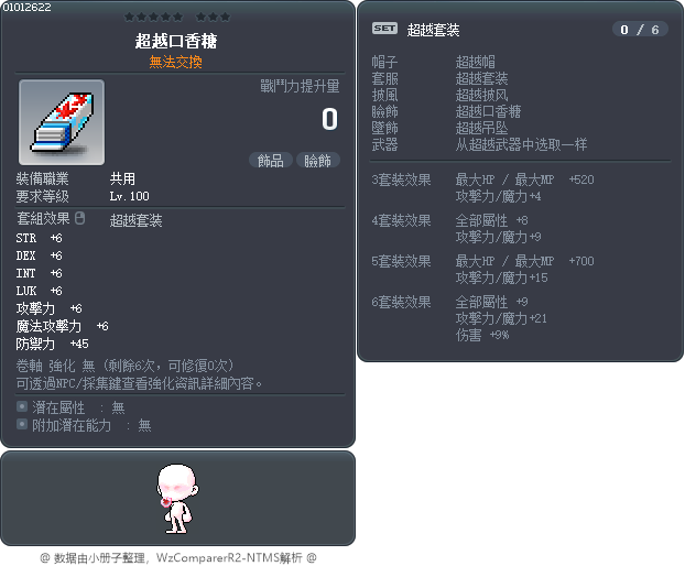 超越口香糖 Tooltip