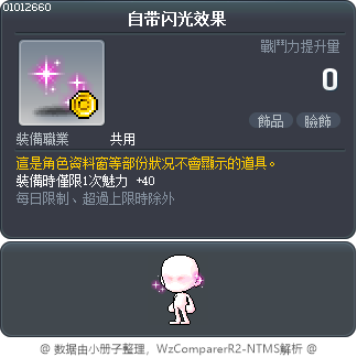 自带闪光效果 Tooltip