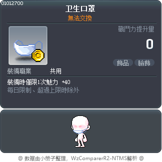 卫生口罩 Tooltip