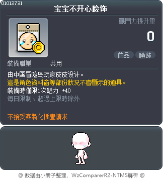 宝宝不开心脸饰 Tooltip
