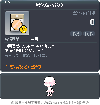 彩色兔兔花纹 Tooltip