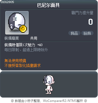 巴尼尔面具 Tooltip