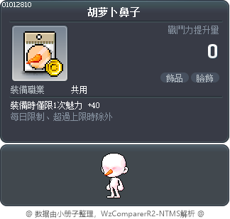 胡萝卜鼻子 Tooltip