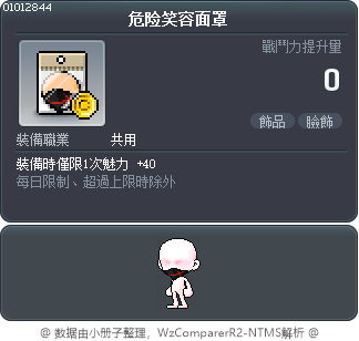 危险笑容面罩 Tooltip
