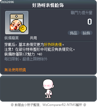 好热呀表情脸饰 Tooltip