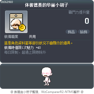 休彼德蔓的华丽小胡子 Tooltip