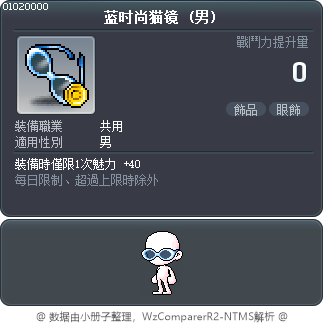 蓝时尚猫镜 Tooltip