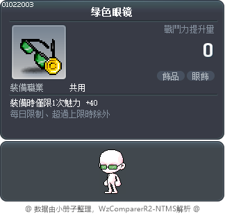 绿色眼镜 Tooltip