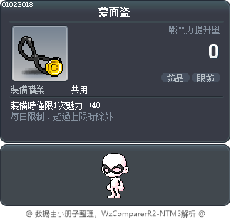 蒙面盗 Tooltip