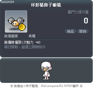 环形猪鼻子眼镜 Tooltip