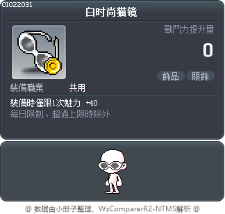 白时尚猫镜 Tooltip