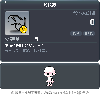 老花镜 Tooltip