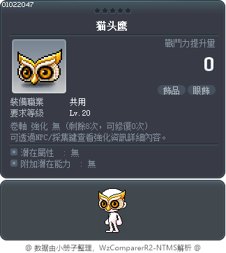 猫头鹰 Tooltip