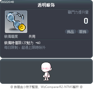 透明眼饰 Tooltip