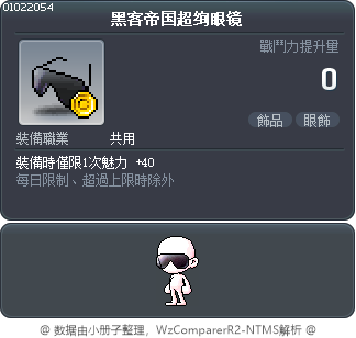 黑客帝国超绚眼镜 Tooltip