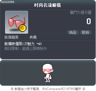 时尚名流眼镜 Tooltip