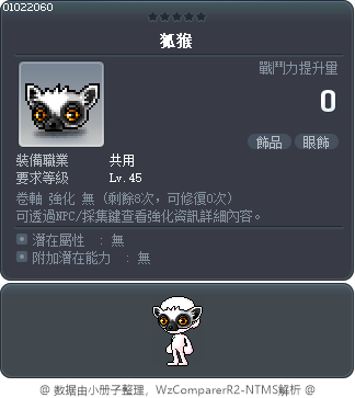 狐猴 Tooltip