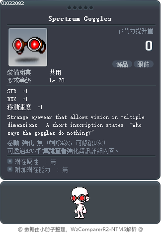 Spectrum Goggles Tooltip