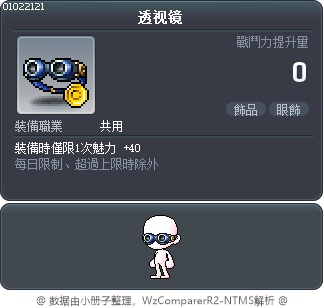 透视镜 Tooltip