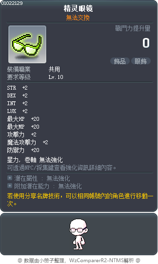 艾芬格萊斯 Tooltip