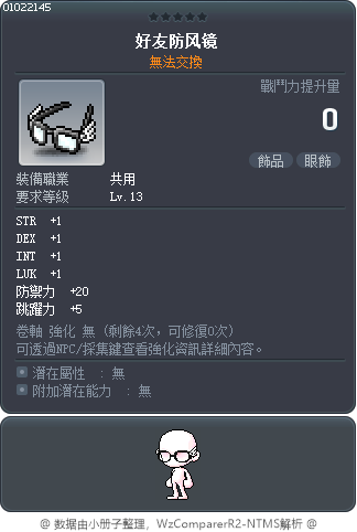 友情翅膀造型眼鏡 Tooltip