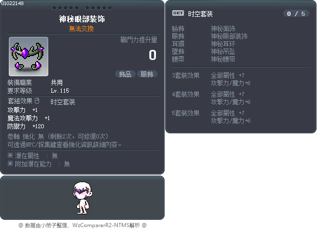 神秘眼部装饰 Tooltip