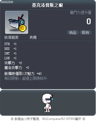 基克洛普斯之眼 Tooltip