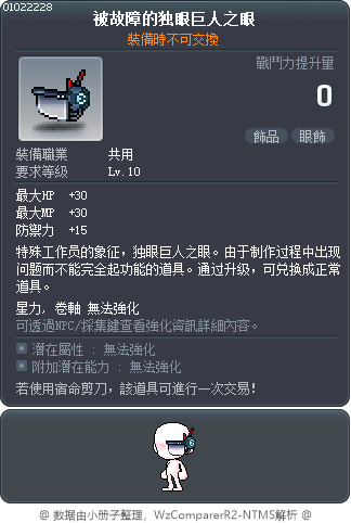 被故障的独眼巨人之眼 Tooltip