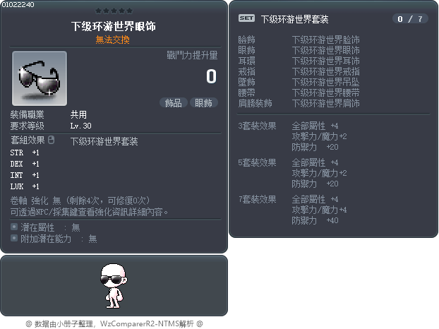 下级环游世界眼饰 Tooltip
