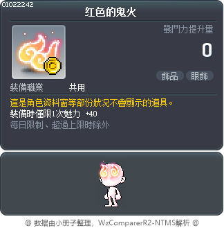 红色的鬼火 Tooltip
