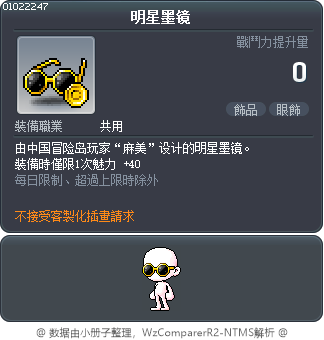 明星墨镜 Tooltip