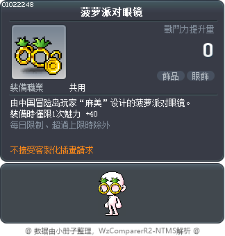 菠萝派对眼镜 Tooltip