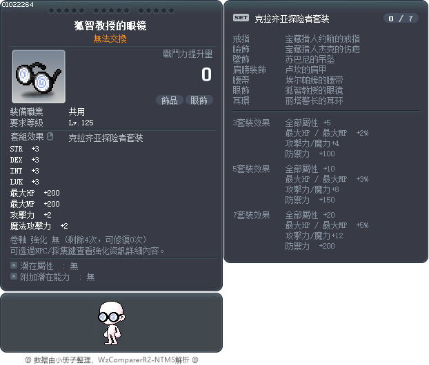 狐智教授的眼镜 Tooltip