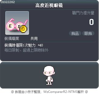 高度近视眼镜 Tooltip