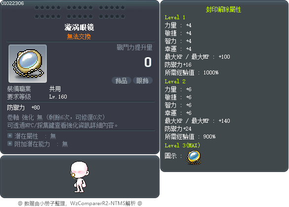 漩涡眼镜 Tooltip
