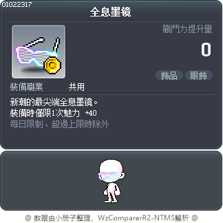 全息墨镜 Tooltip