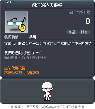 闪烁的达夫眼镜 Tooltip